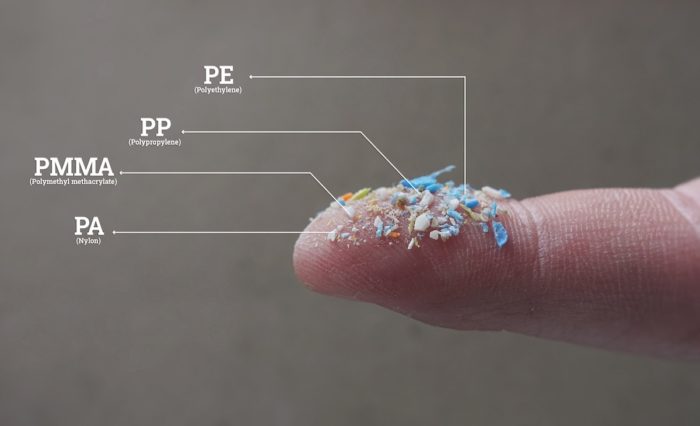 Infographic of microplastics on human finger. Creative concept of water pollution and global warming