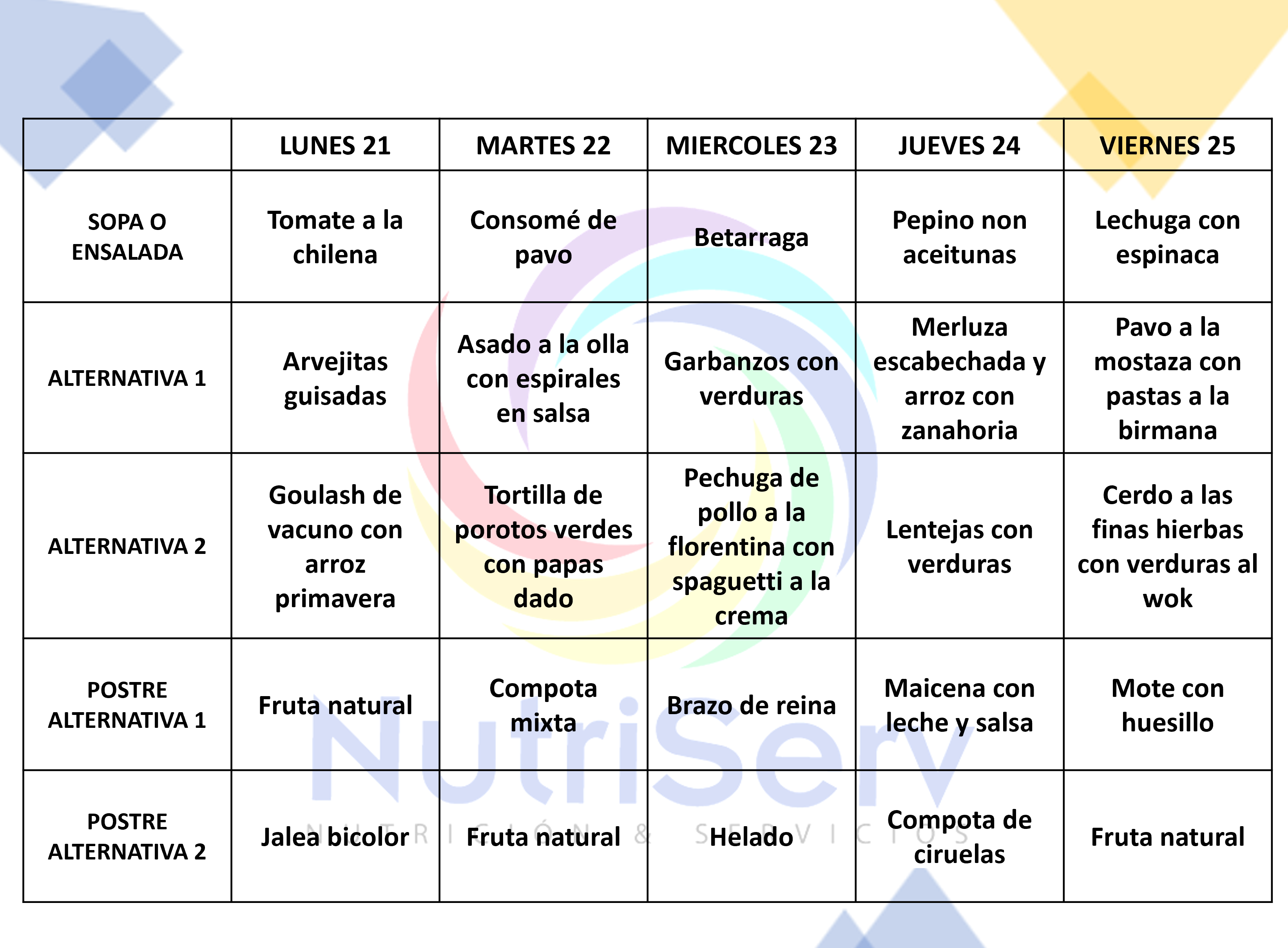 21 al 25 de Marzo